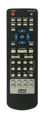 HTA-1064DVX AUDIOLA afstandsbediening
