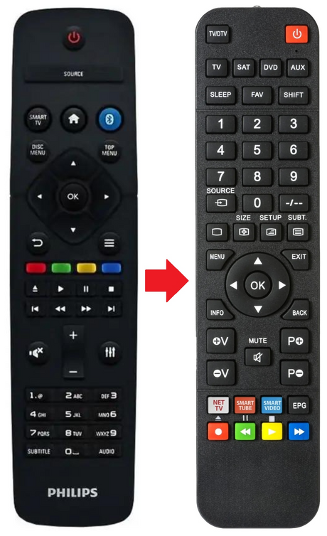 HTB3550 PHILIPS afstandsbediening - productfoto