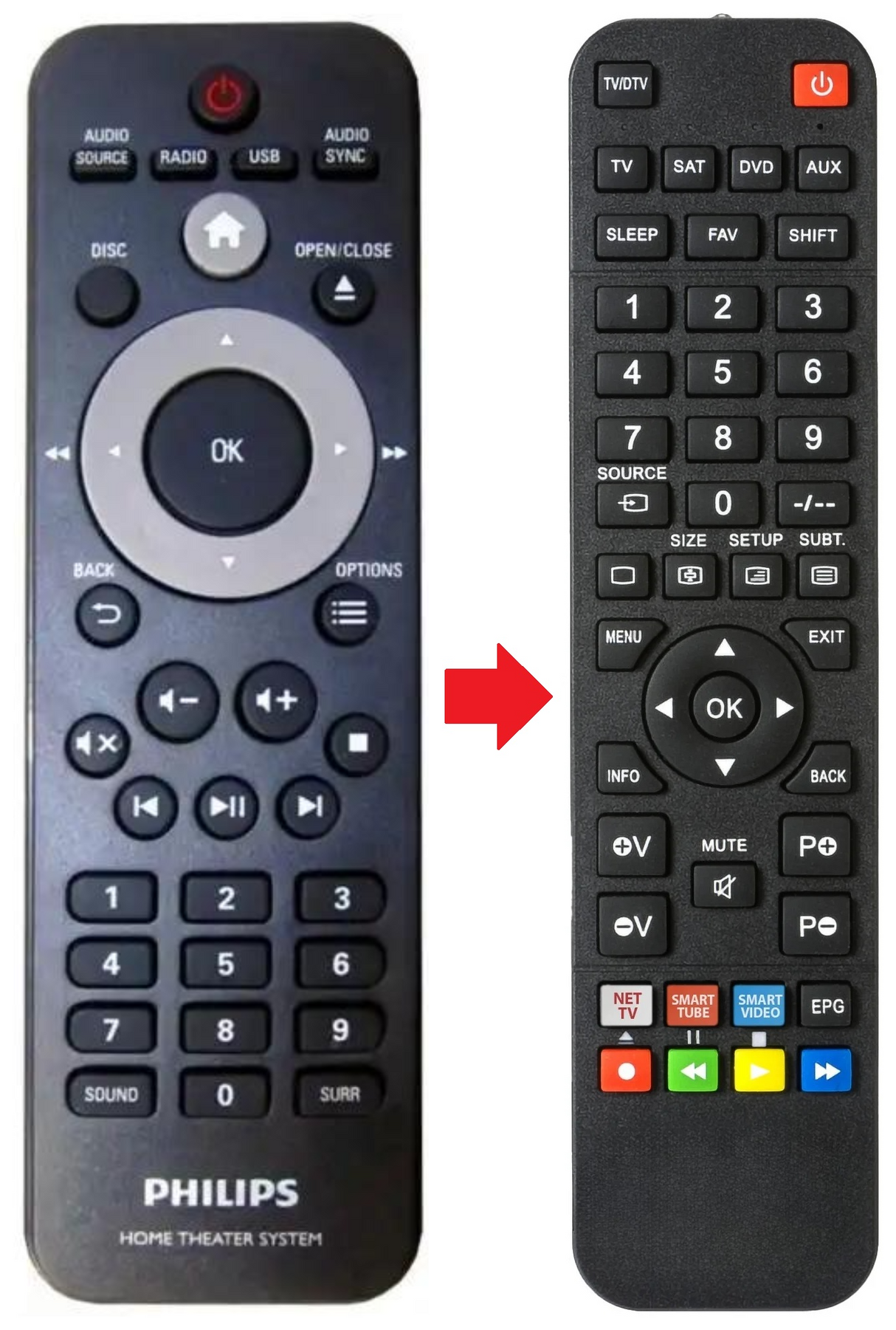 HTD3510 PHILIPS afstandsbediening - productfoto
