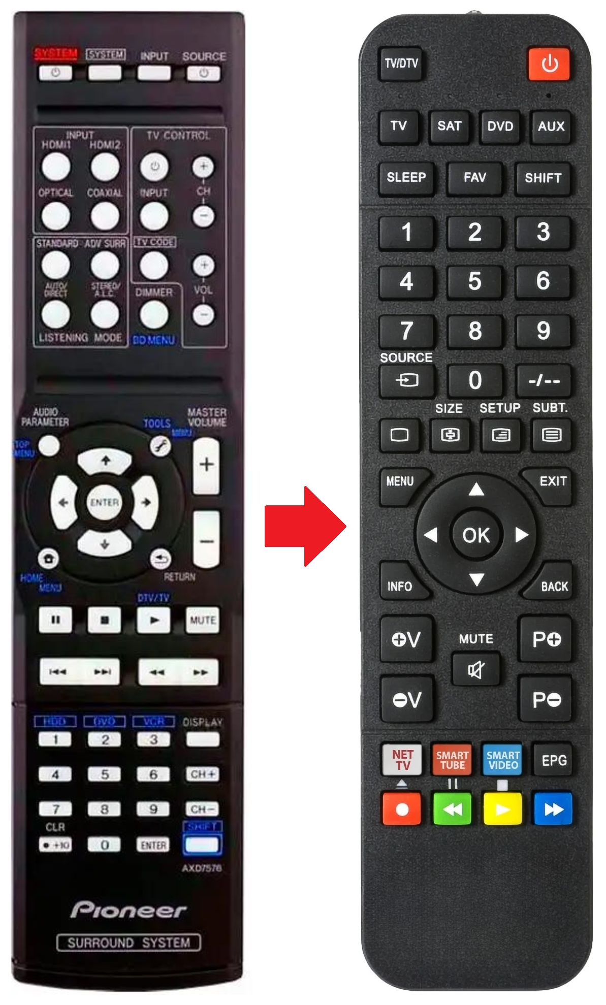 HTP-SB300 PIONEER afstandsbediening - productfoto