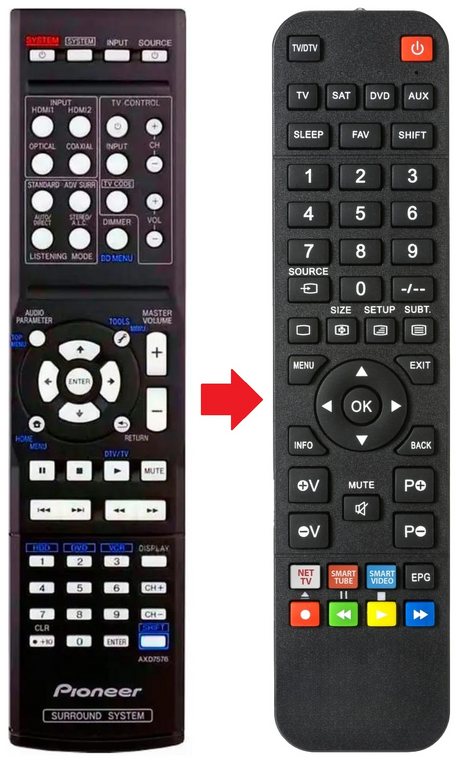 HTP-SB300 PIONEER afstandsbediening - productfoto
