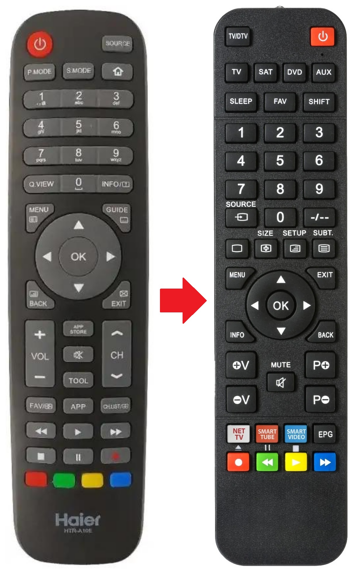 HTR-A10E HAIER afstandsbediening - productfoto