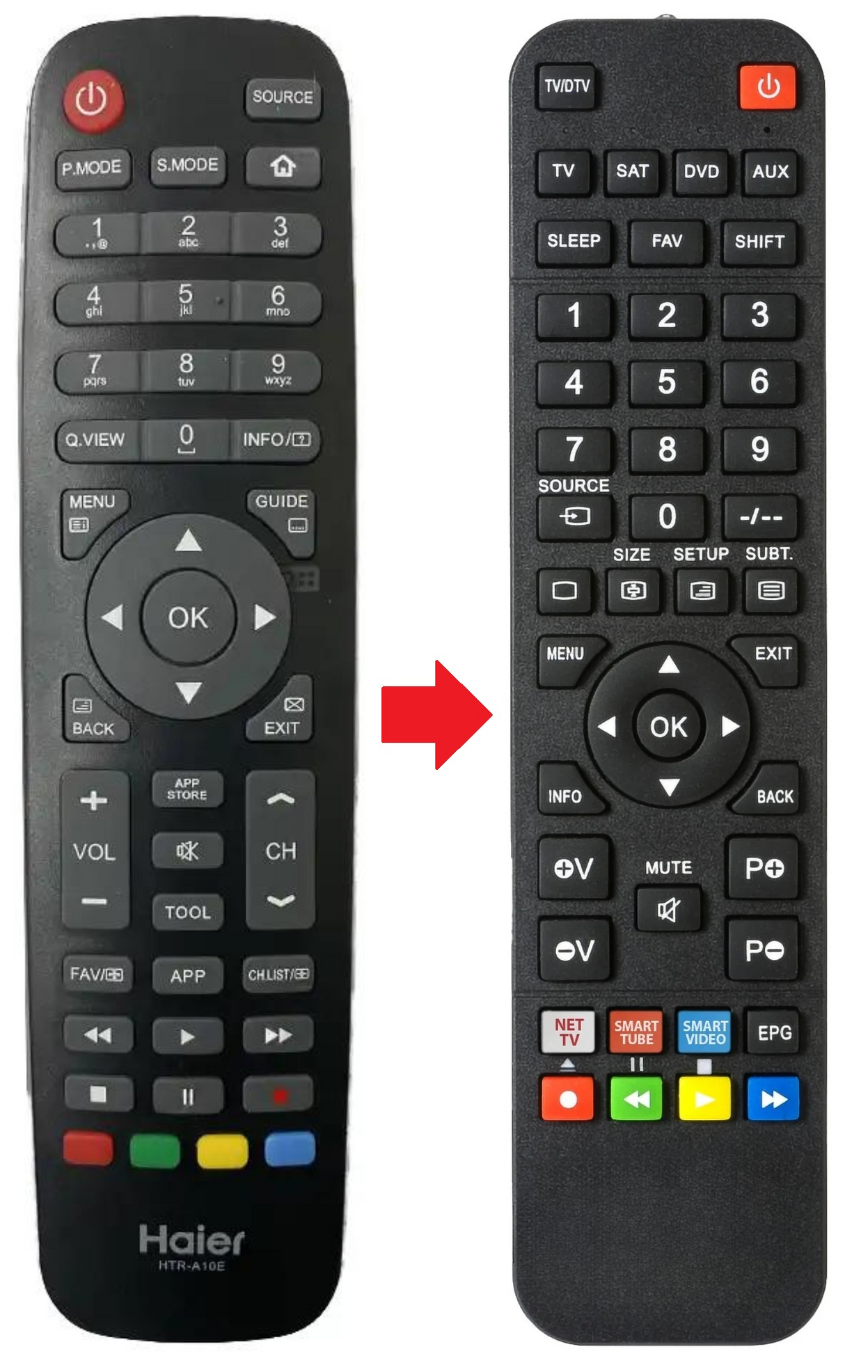 HTR-A10 HAIER afstandsbediening - productfoto