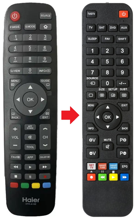 HTR-A10 HAIER afstandsbediening - productfoto