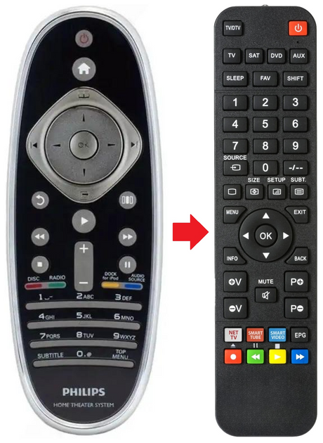 HTS-9140 PHILIPS afstandsbediening - productfoto