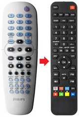 HTS3050 PHILIPS afstandsbediening - productfoto