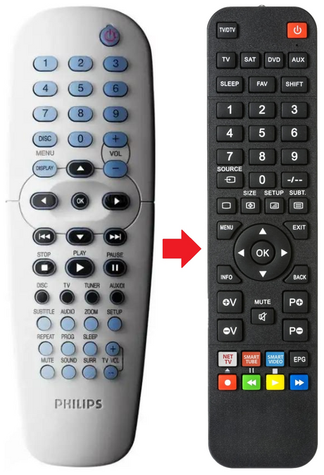 HTS3050 PHILIPS afstandsbediening - productfoto