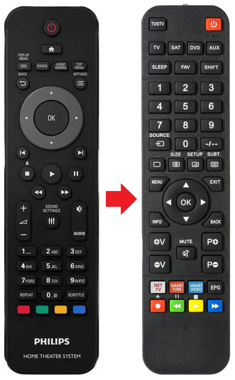HTS3560 PHILIPS afstandsbediening - productfoto