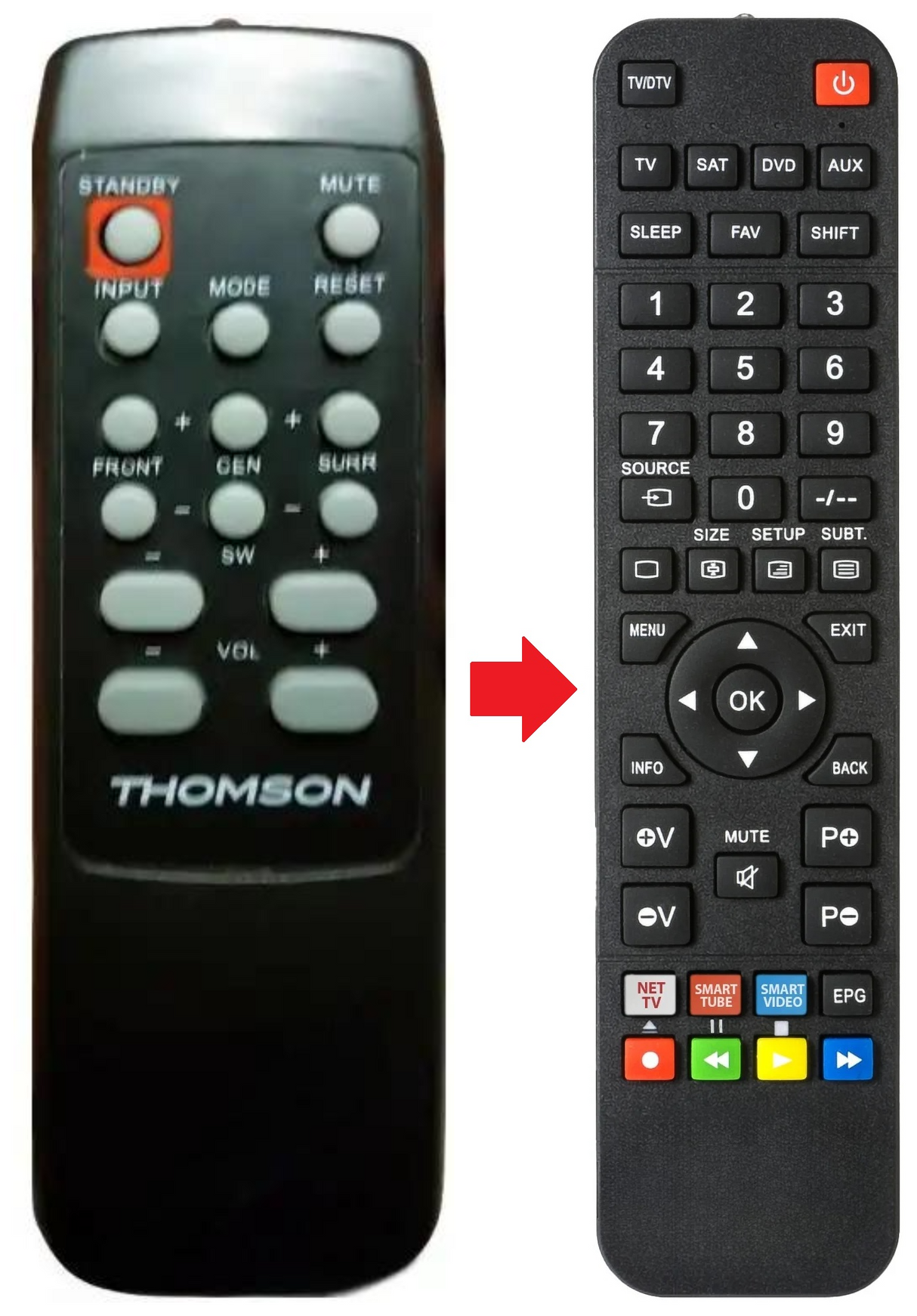 HTS4500W THOMSON afstandsbediening - productfoto
