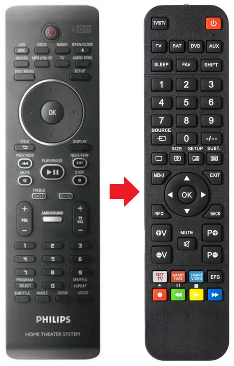 HTS6600 PHILIPS afstandsbediening - productfoto