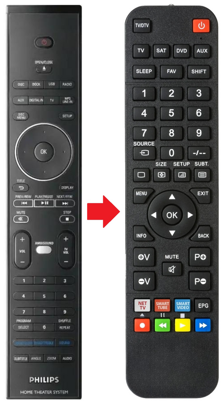 HTS8100 PHILIPS afstandsbediening - productfoto