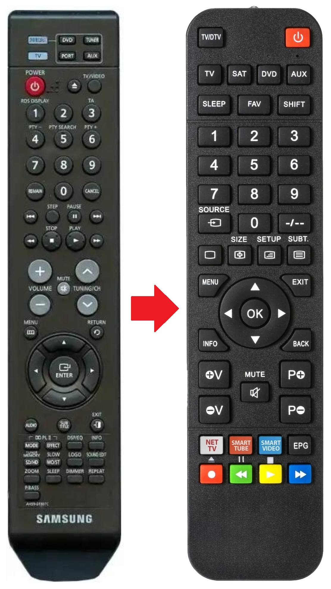 HTTZ215R SAMSUNG afstandsbediening - productfoto