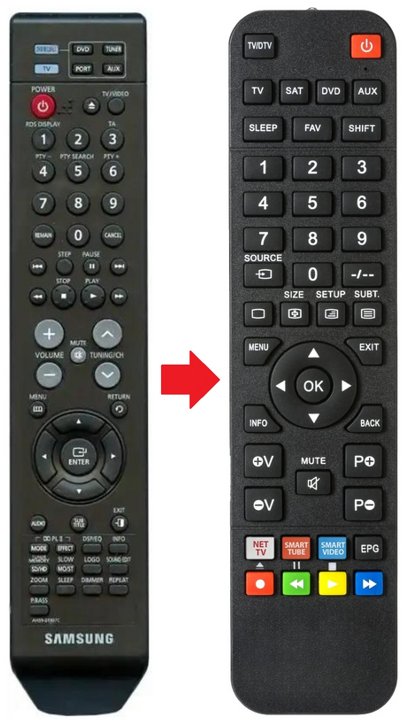 HTTZ215R SAMSUNG afstandsbediening - productfoto