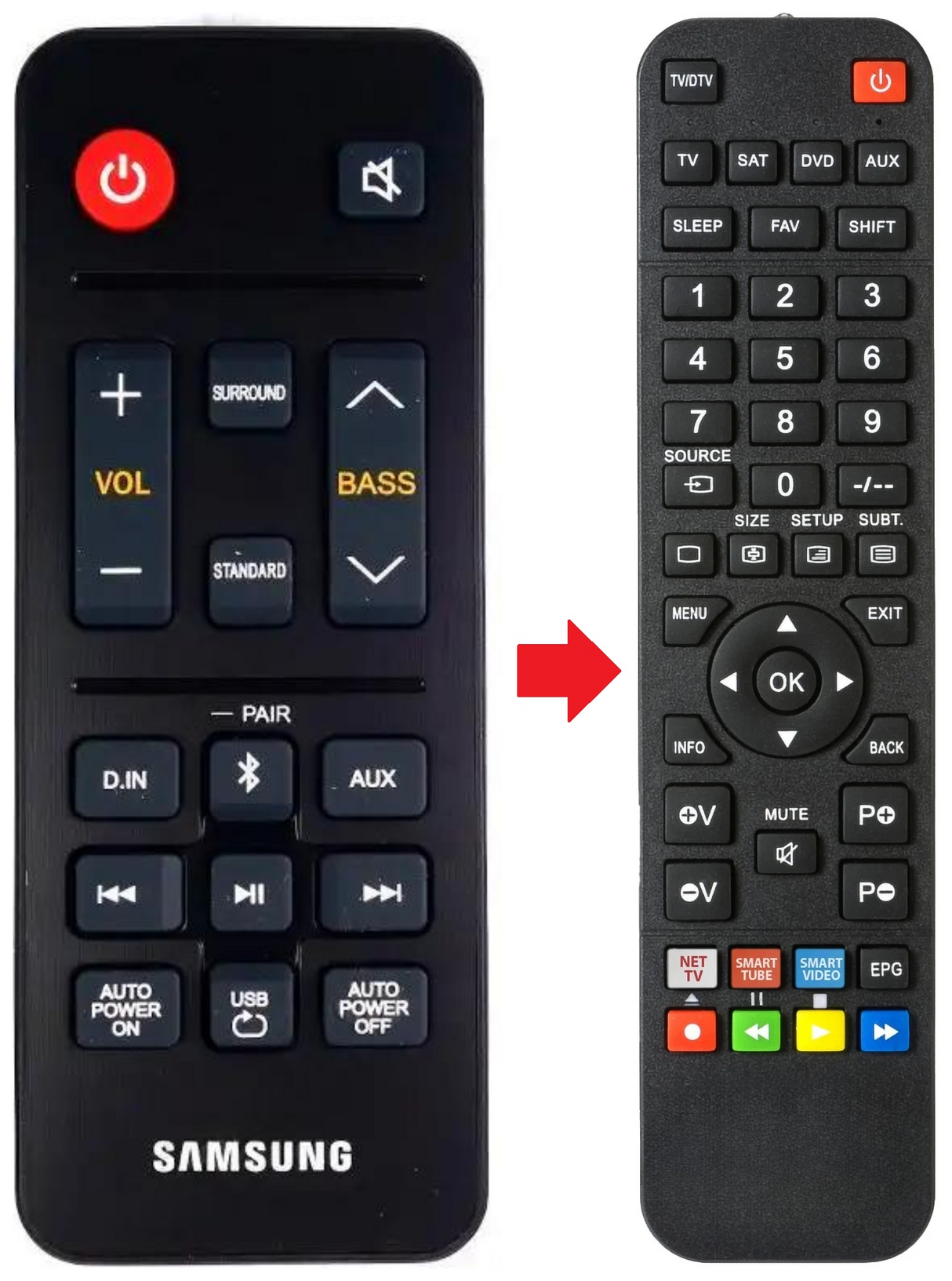 HW-N300 SAMSUNG afstandsbediening - productfoto