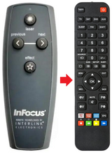 HW-PRESENTER INFOCUS afstandsbediening - productfoto