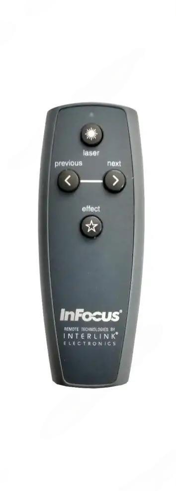 HW-PRESENTER INFOCUS afstandsbediening