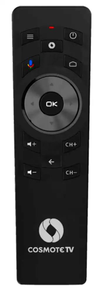 HY4415 SKYWORTH afstandsbediening
