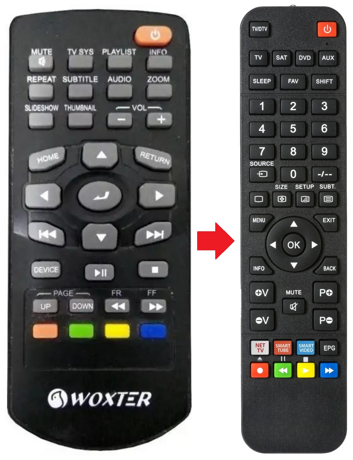 I-CUBE760 WOXTER afstandsbediening - productfoto