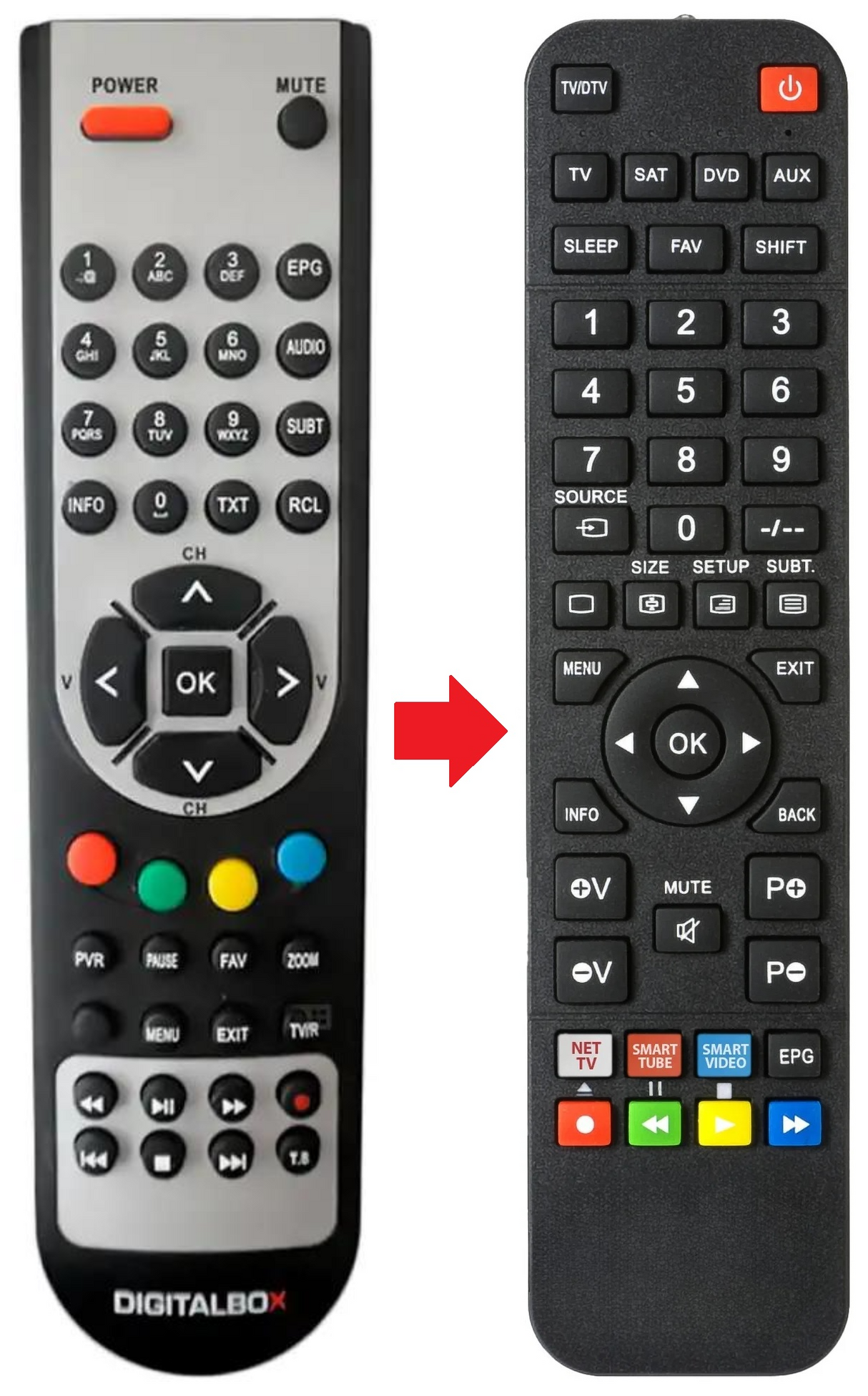 IMPERIAL-HD3-BASIC DIGITALBOX afstandsbediening - productfoto