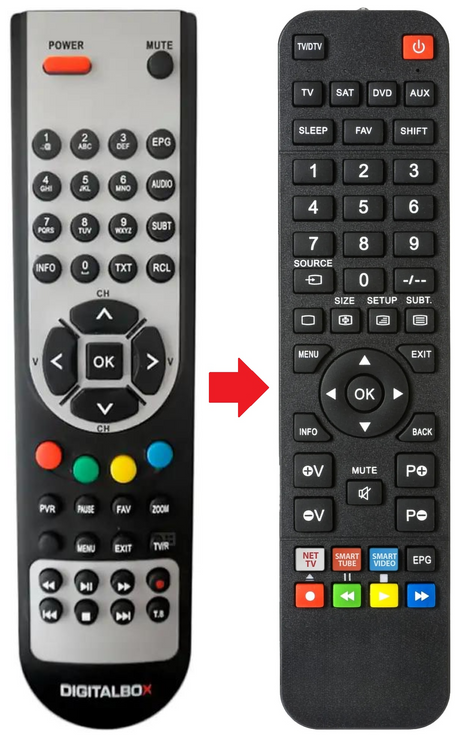 IMPERIAL-HD3-BASIC DIGITALBOX afstandsbediening - productfoto
