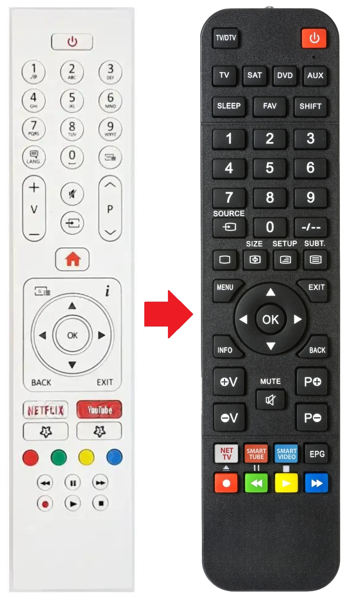 INTV-43LS620 INFINITON afstandsbediening - productfoto