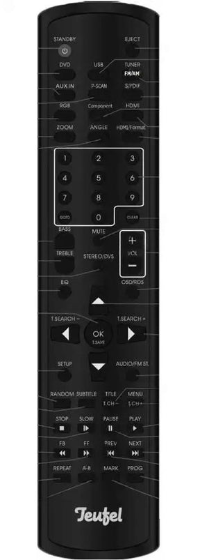IP-500RC TEUFEL afstandsbediening