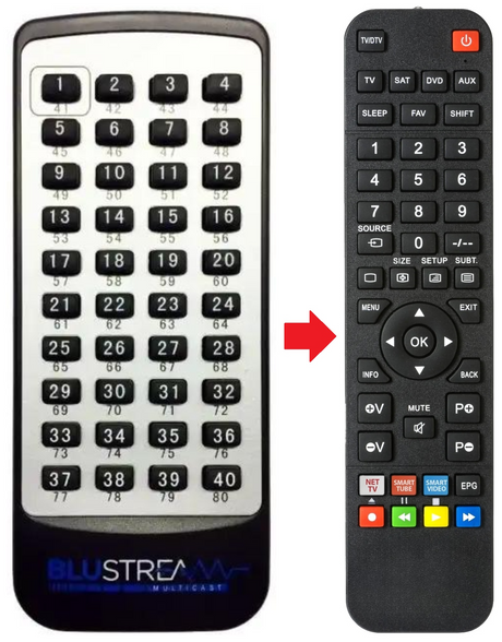 IP100UHD-RX BLUSTREAM afstandsbediening - productfoto