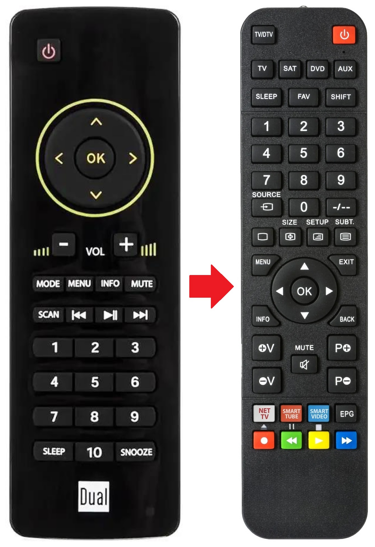 IR-2A DUAL afstandsbediening - productfoto