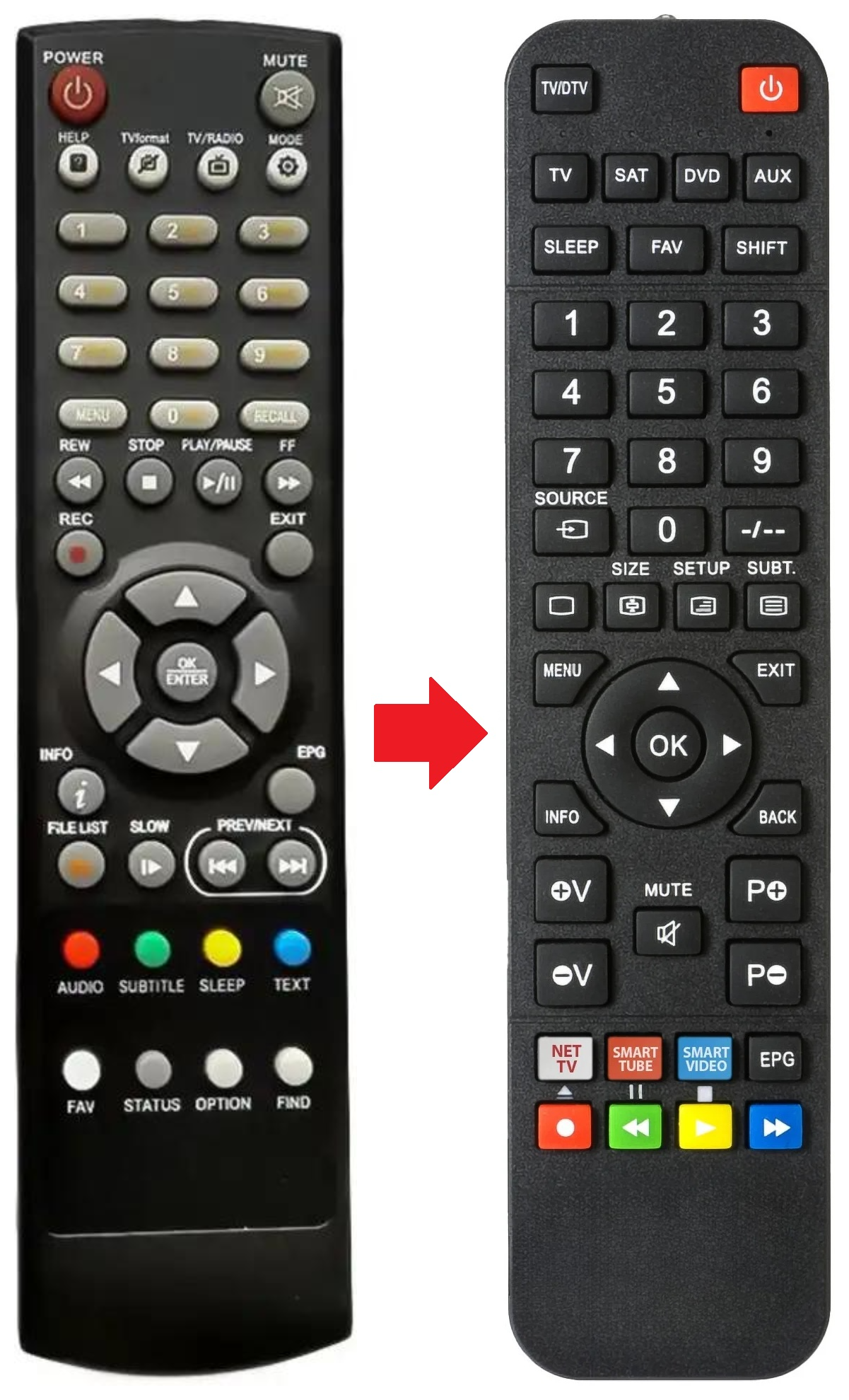 IR-HD SILVER SKY afstandsbediening - productfoto