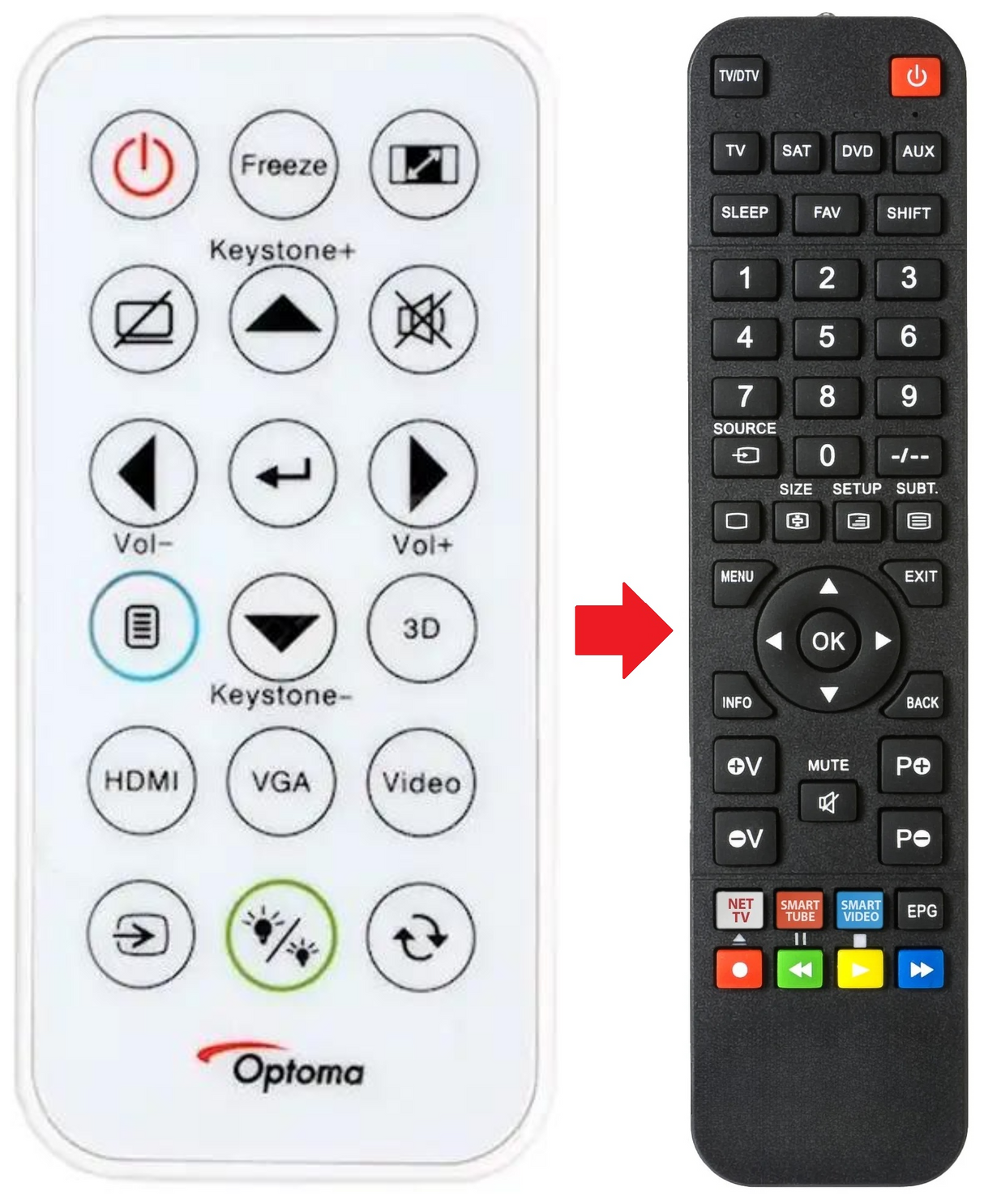 IR29033 OPTOMA afstandsbediening - productfoto