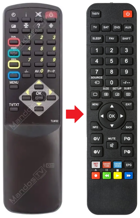 IR3630 CME afstandsbediening - productfoto