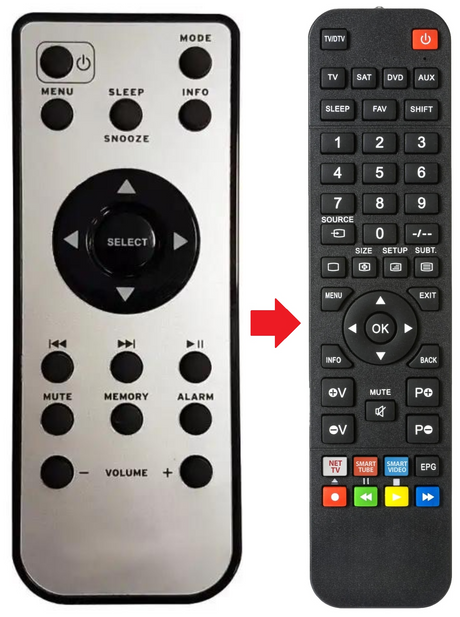 IR7S DUAL afstandsbediening - productfoto