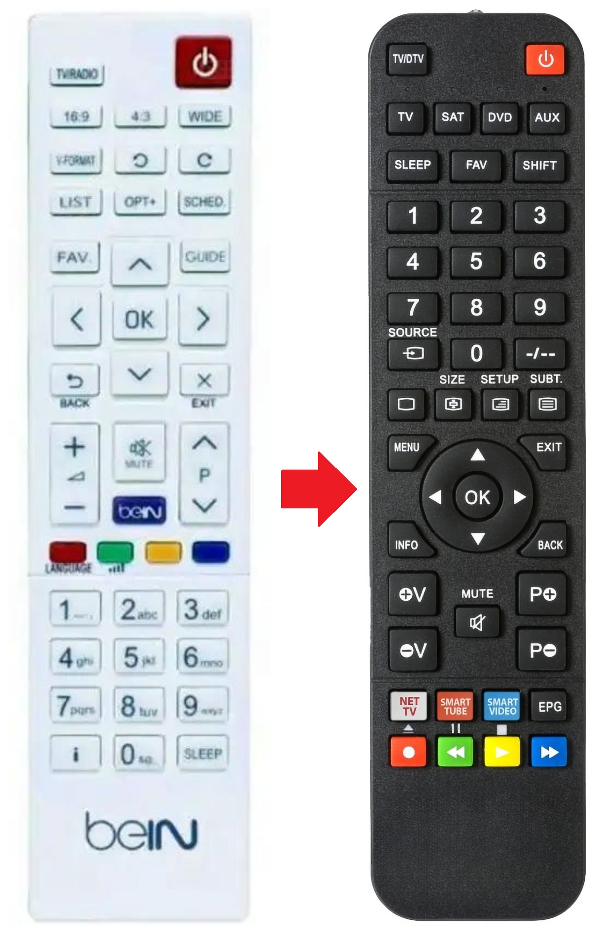 IRHD-1000S BEIN afstandsbediening - productfoto