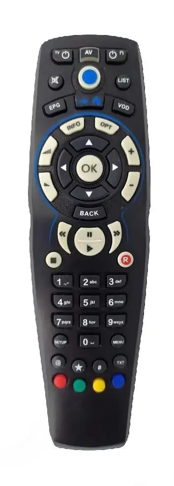 ITI-5720SX NC  afstandsbediening