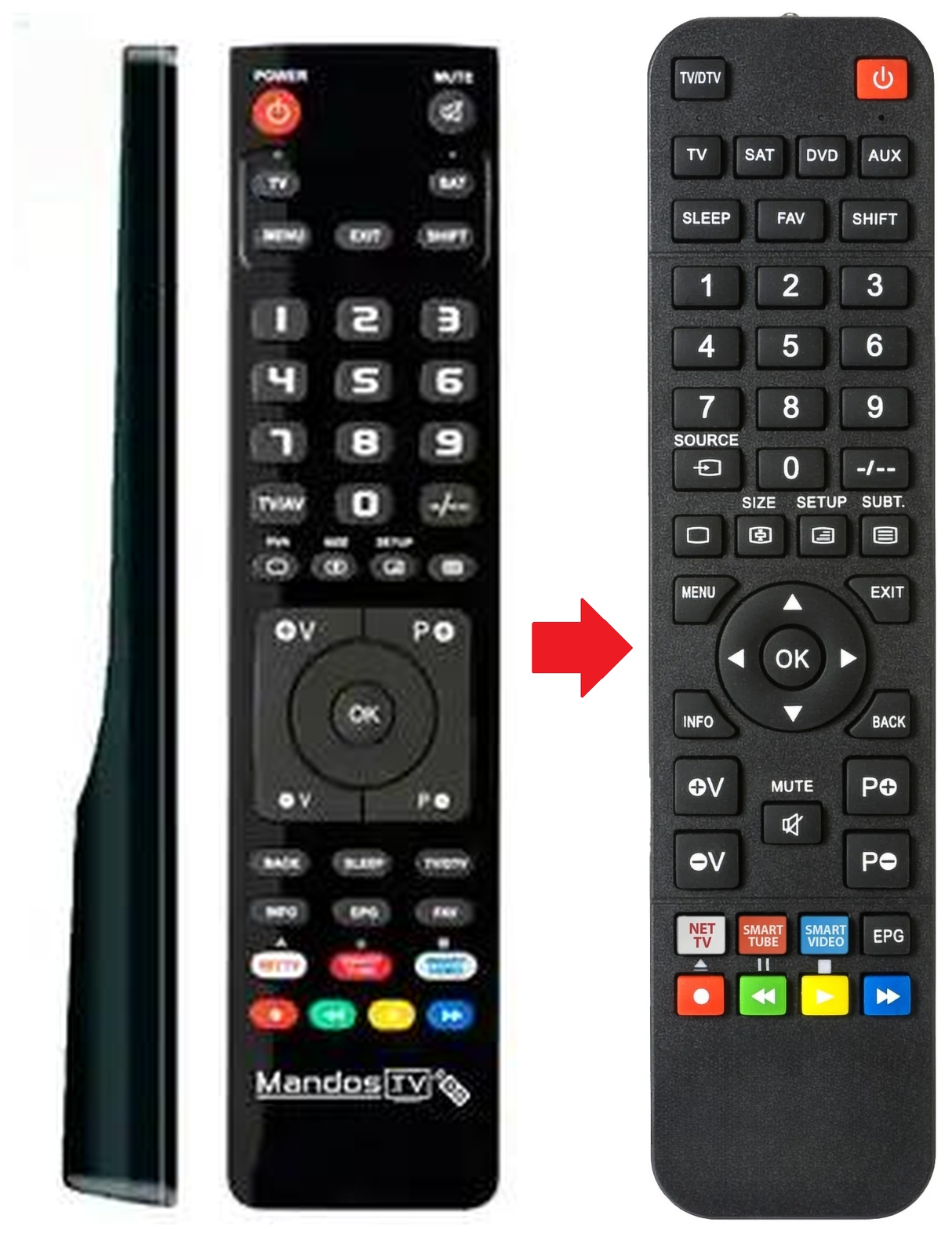 J10HD-D LG afstandsbediening - productfoto