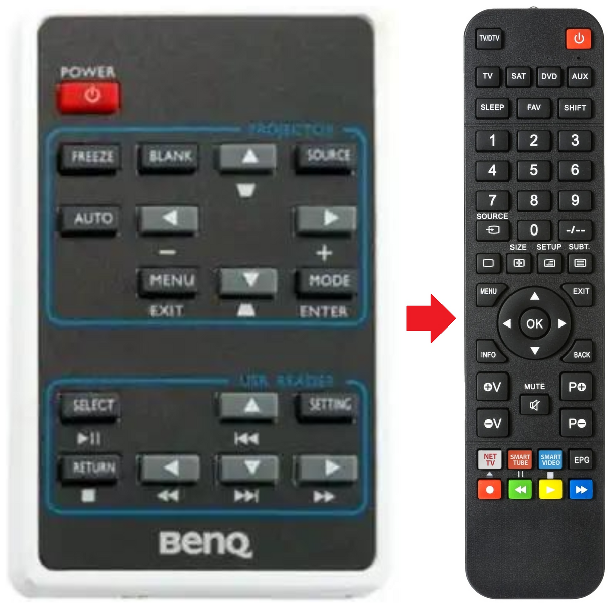 JOYBEE-GP1 BENQ afstandsbediening - productfoto