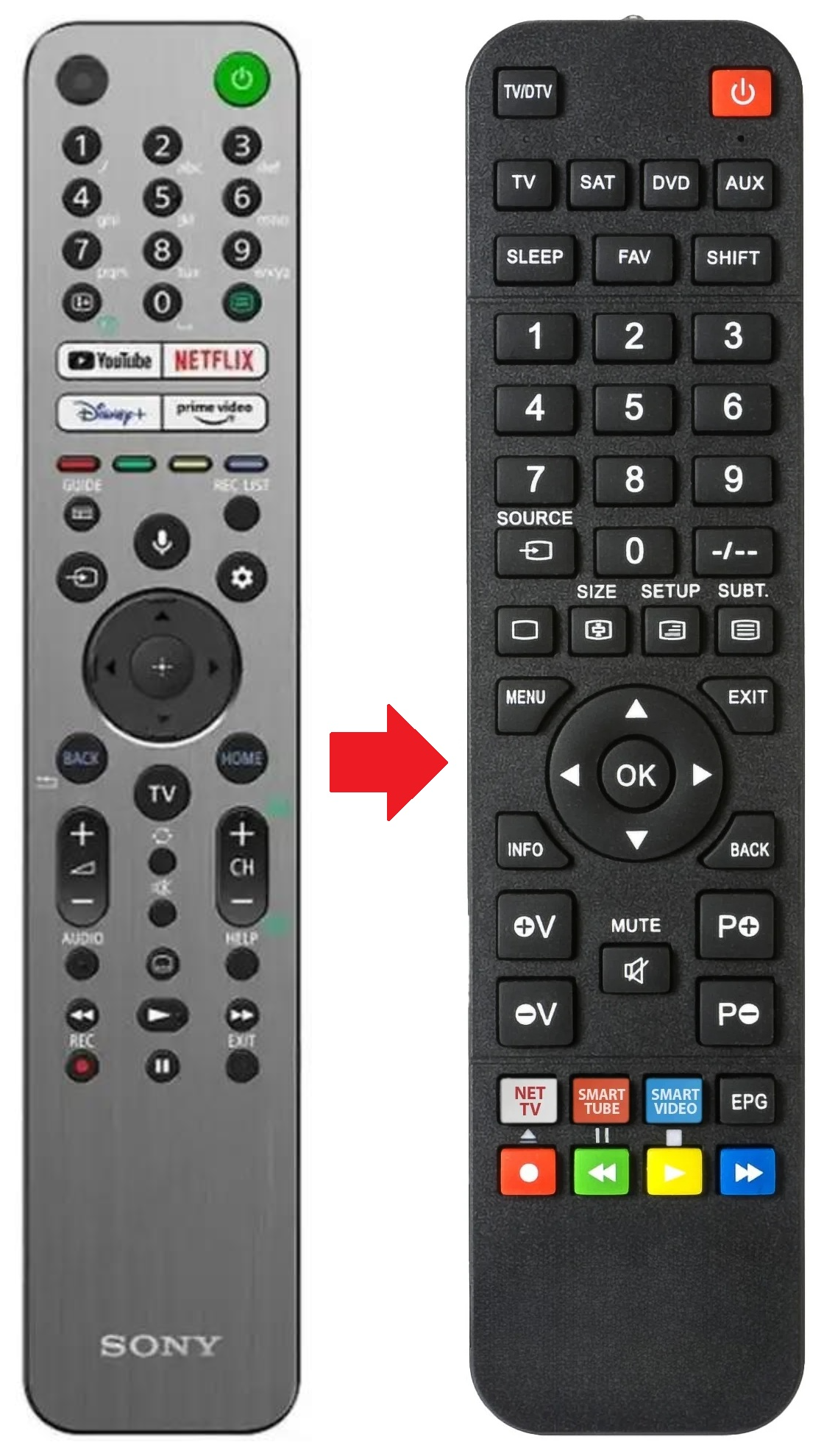 KD-32W800 SONY afstandsbediening - productfoto