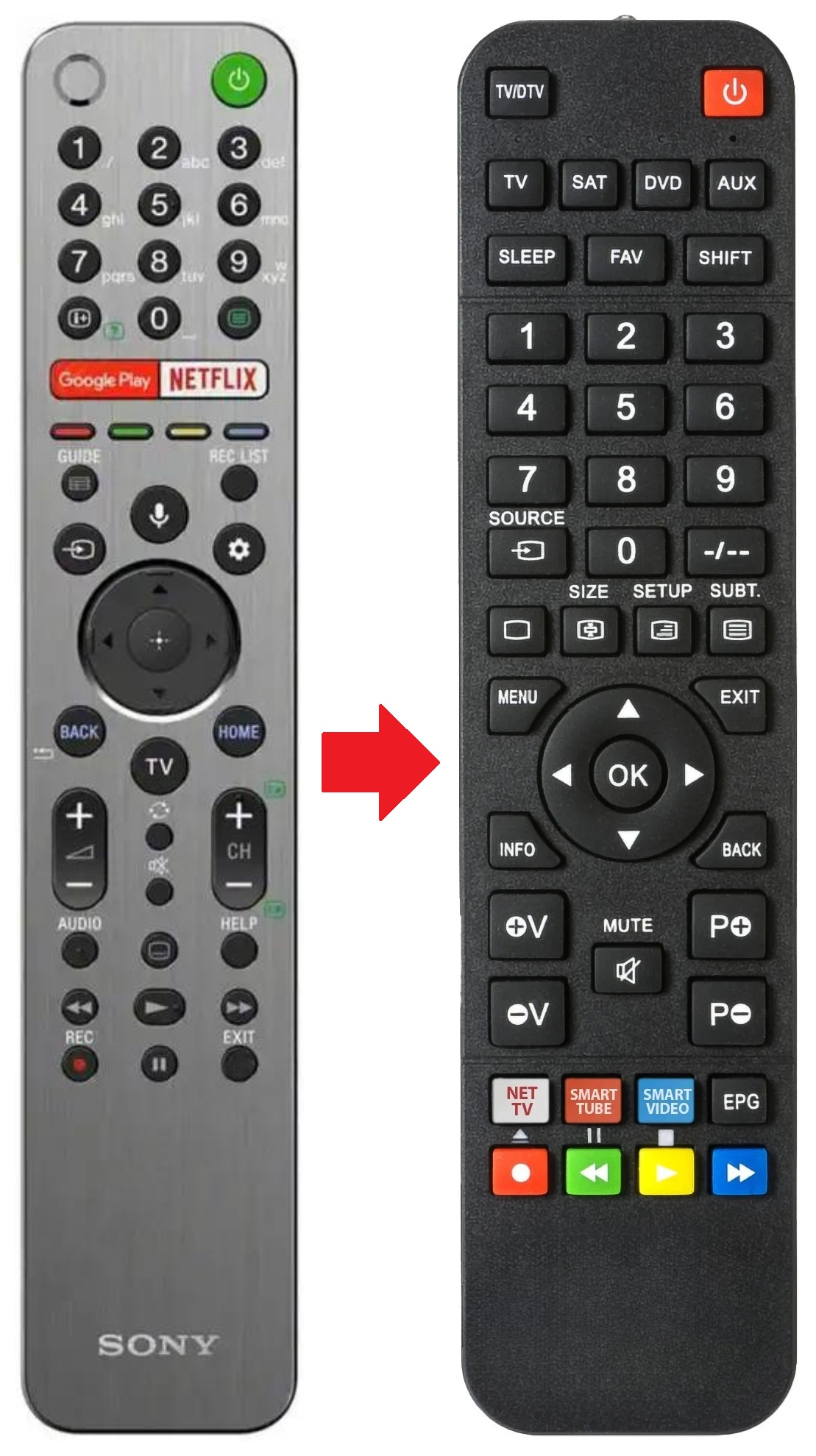 KD-65A89 SONY afstandsbediening - productfoto