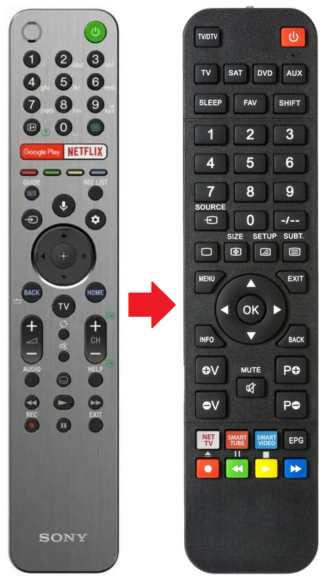 KD-65A89 SONY afstandsbediening - productfoto