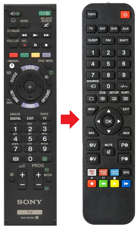 KDL-32W651A SONY afstandsbediening - productfoto