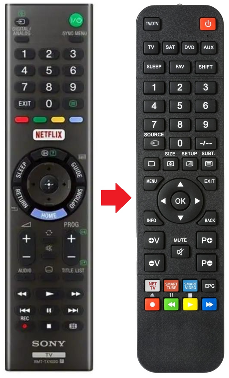 KDL-40RD450 SONY afstandsbediening - productfoto