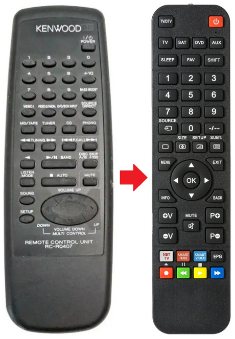 KRF-V501D KENWOOD afstandsbediening - productfoto
