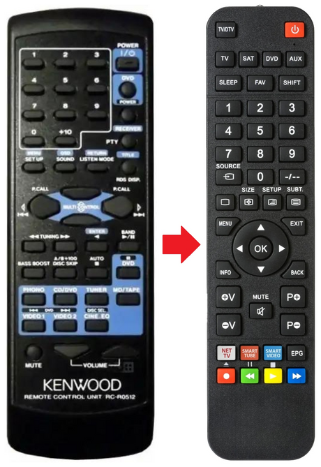 KRF-V5050D KENWOOD afstandsbediening - productfoto