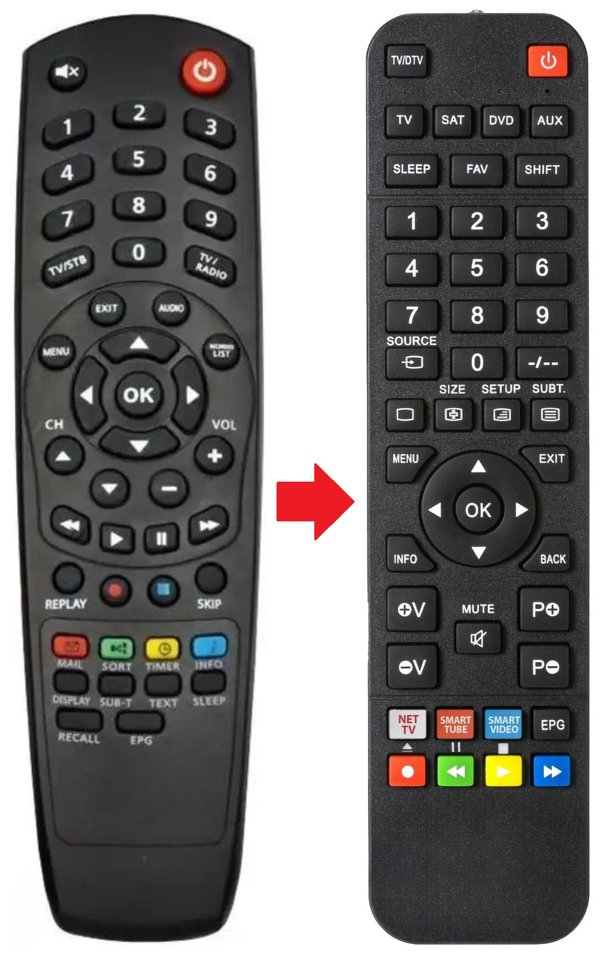 KSC276IR KAON afstandsbediening - productfoto