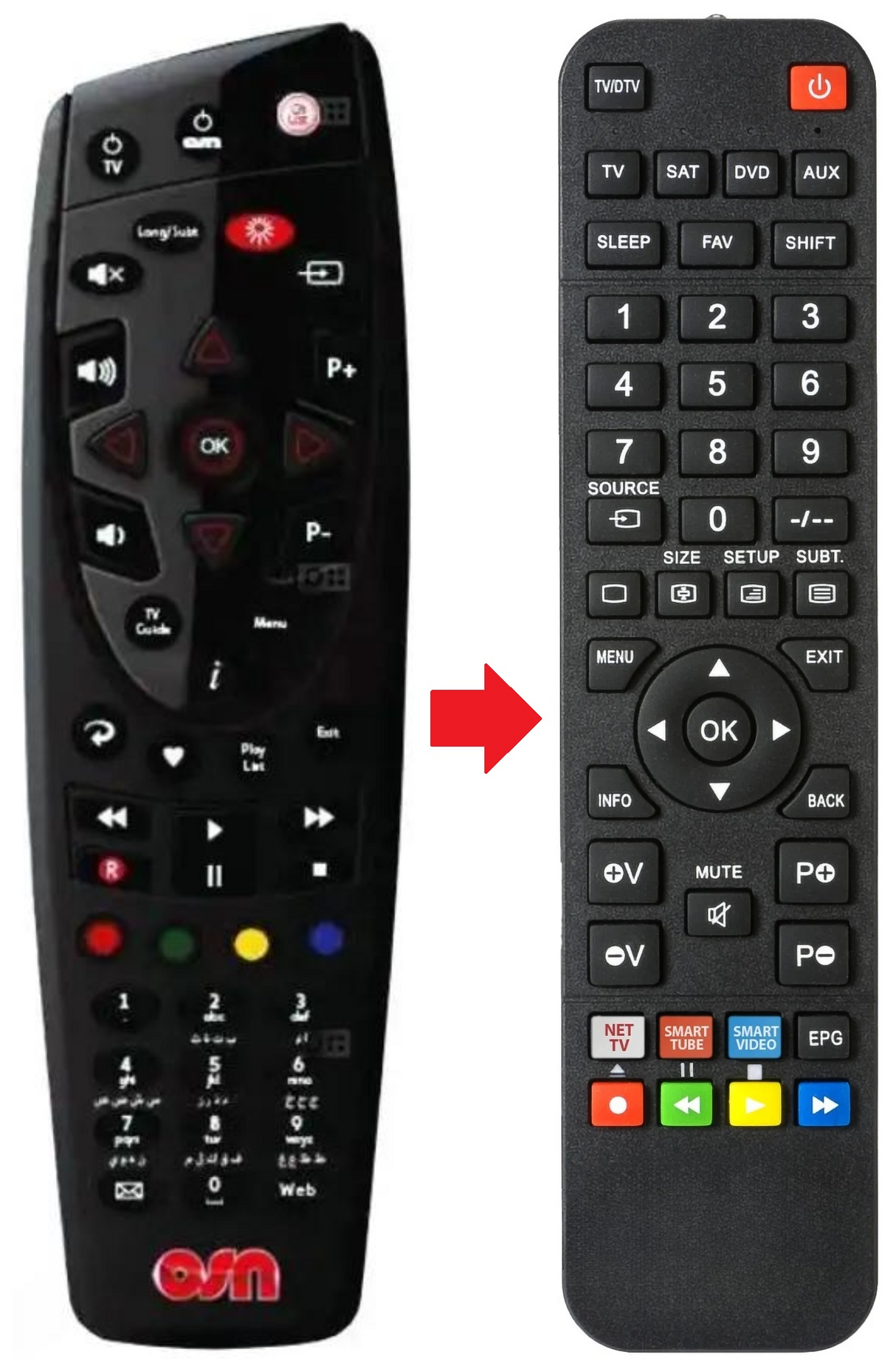 KSCB275-NSS OSN afstandsbediening - productfoto