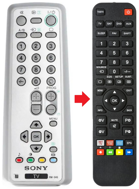 KV-29CL10B SONY afstandsbediening - productfoto