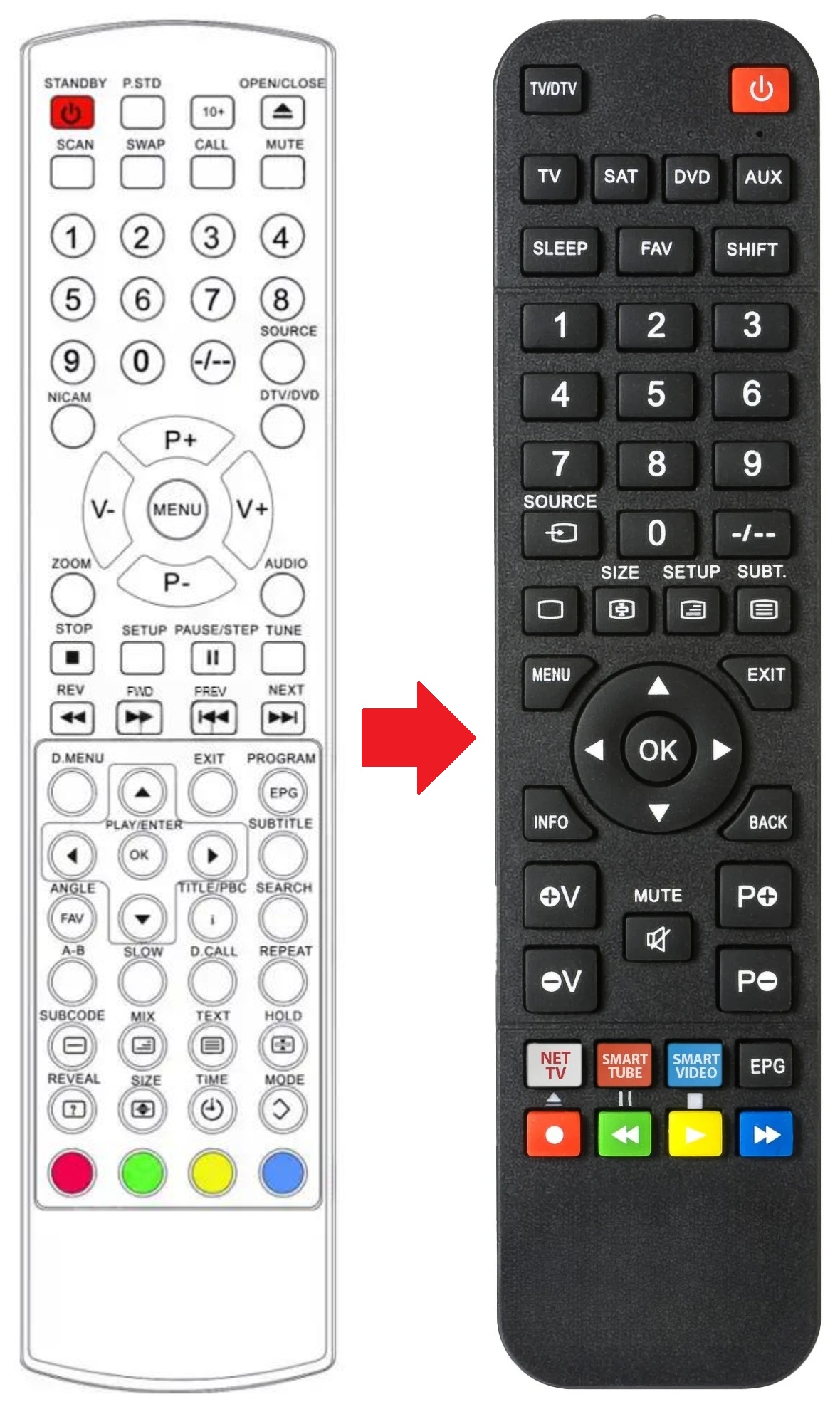 L22TC11W HAIER afstandsbediening - productfoto
