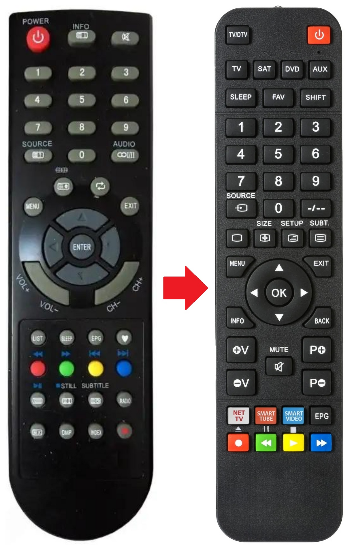L2833HD PROLINE afstandsbediening - productfoto