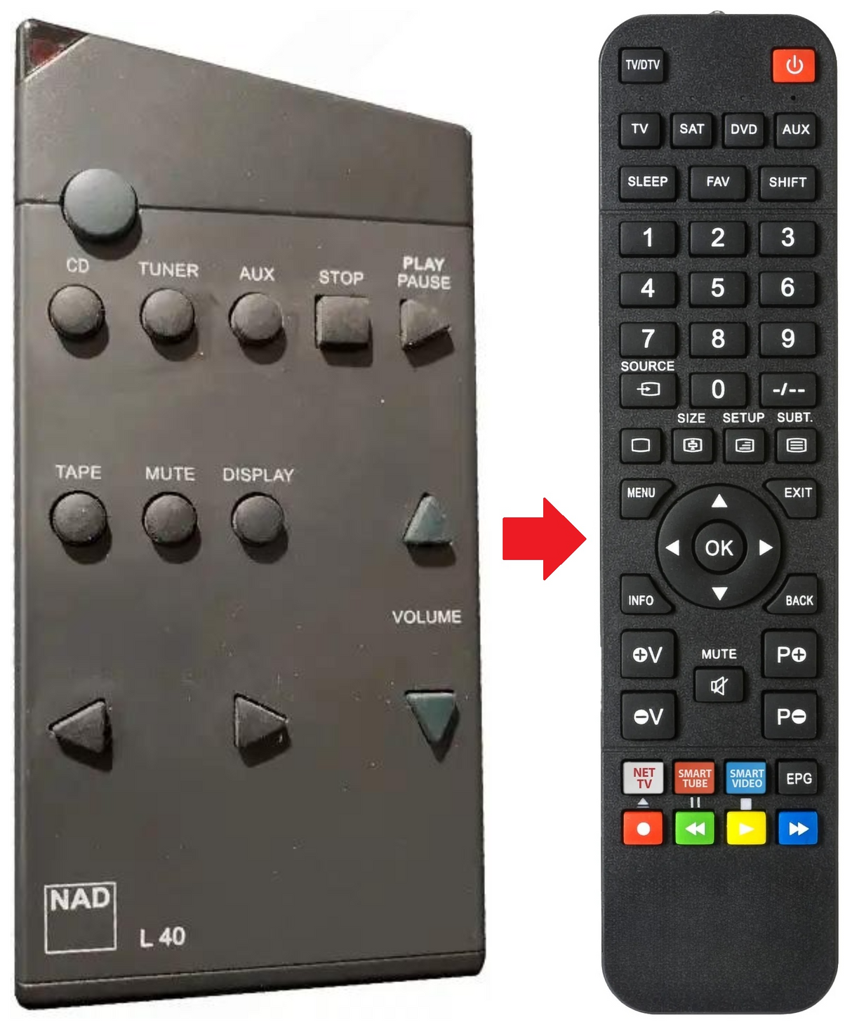 L40 NAD afstandsbediening - productfoto