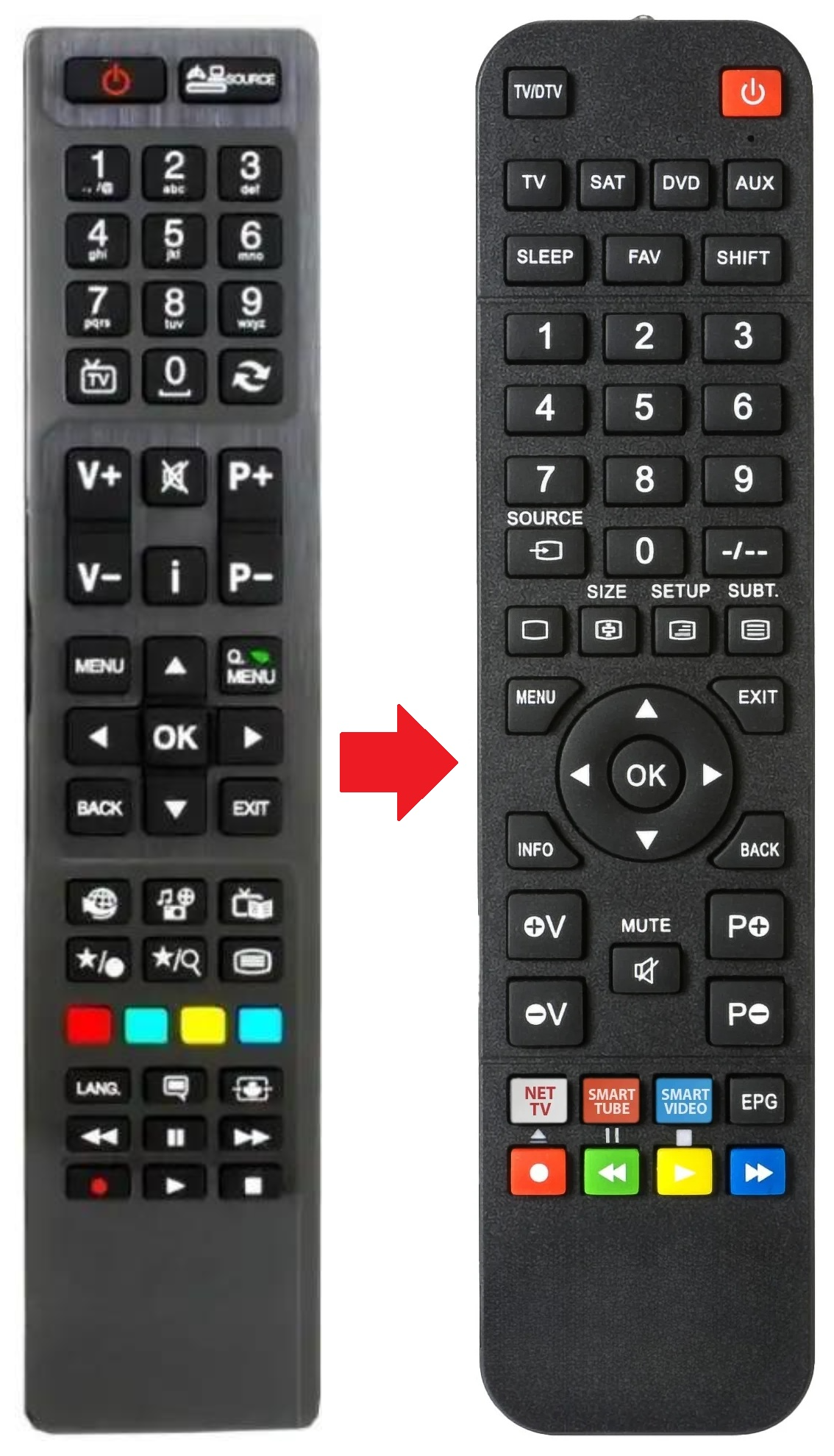 L42511FHD-PVR ANDERSSON afstandsbediening - productfoto